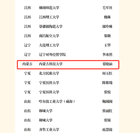我集团教师在2025 年外研社 “教学之星” 大赛：课程思政案例专项赛中斩获佳绩